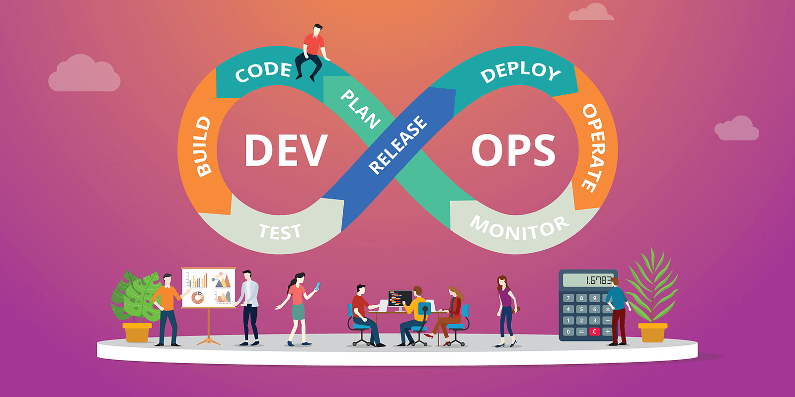 Is a DevOps Career Right for You in 2022