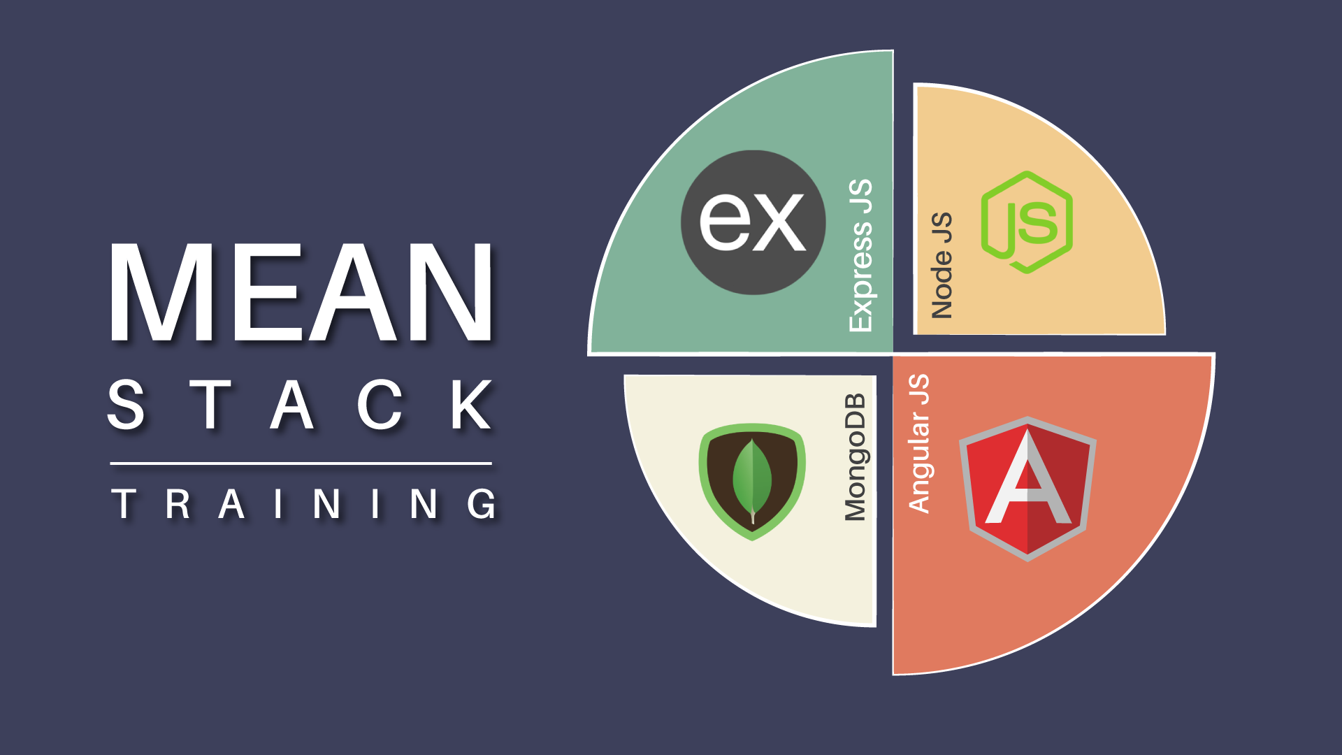 Mean Stack Courses In Jodhpur